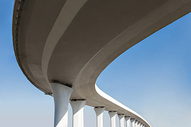 Best Best Concrete Contractor  in Electra, TX